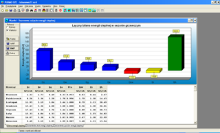 Obrazek z programu obliczającego zapotrzebowanie ciepła w obiekcie.